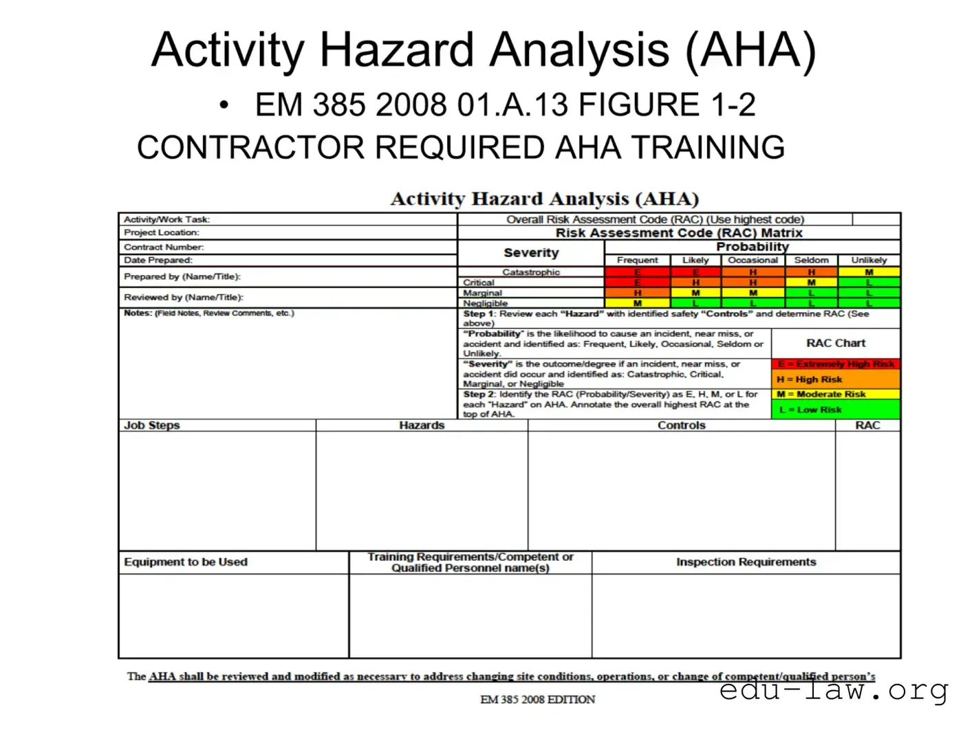 Fill in Your Aha Em 385 Template