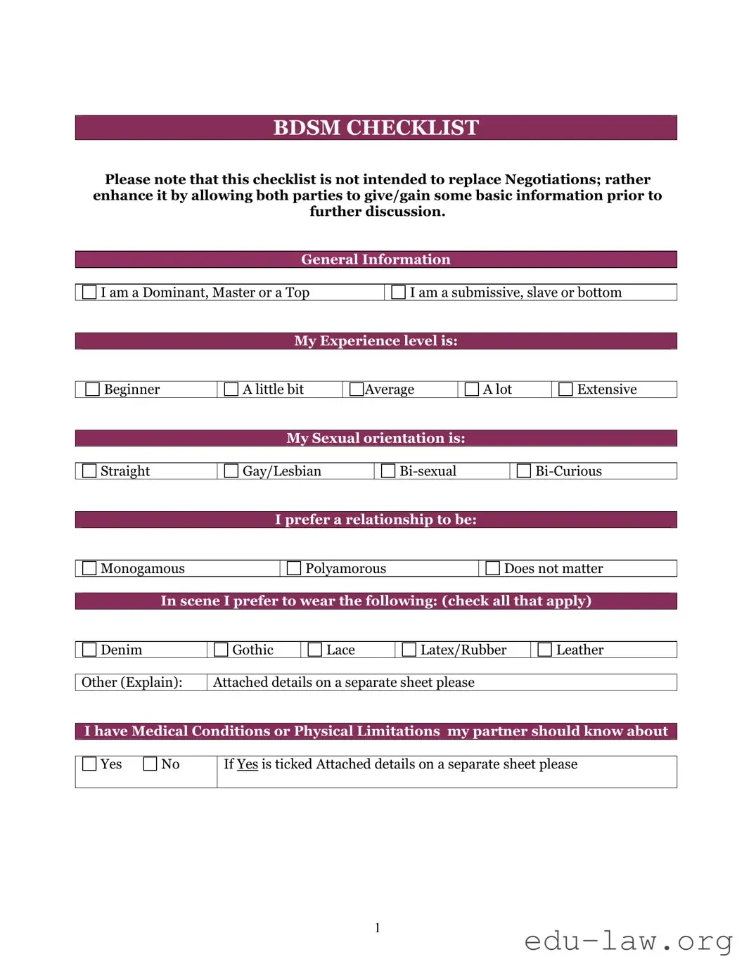 Fill in Your Bdsm Checklist Template