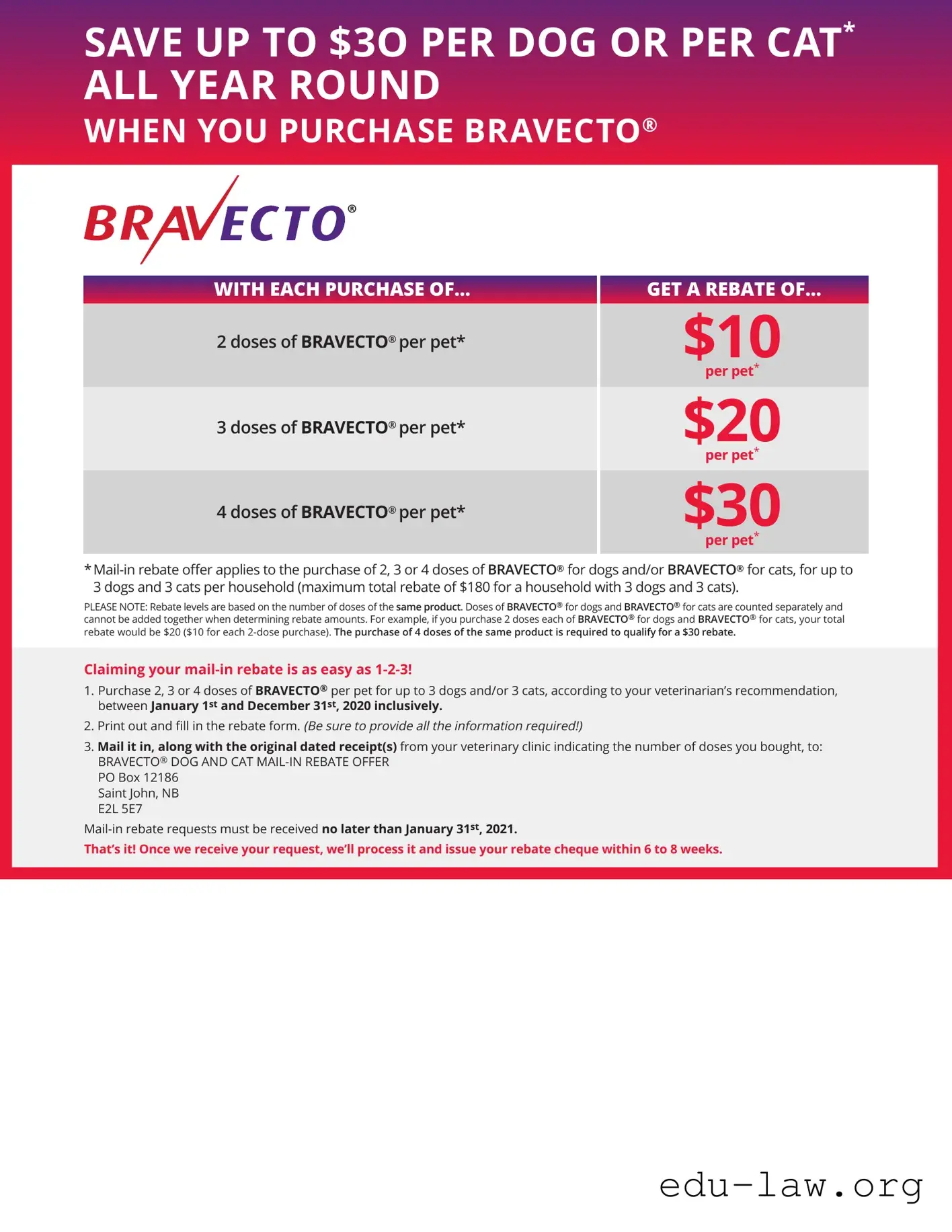 Fill in Your Bravecto rebate form Template