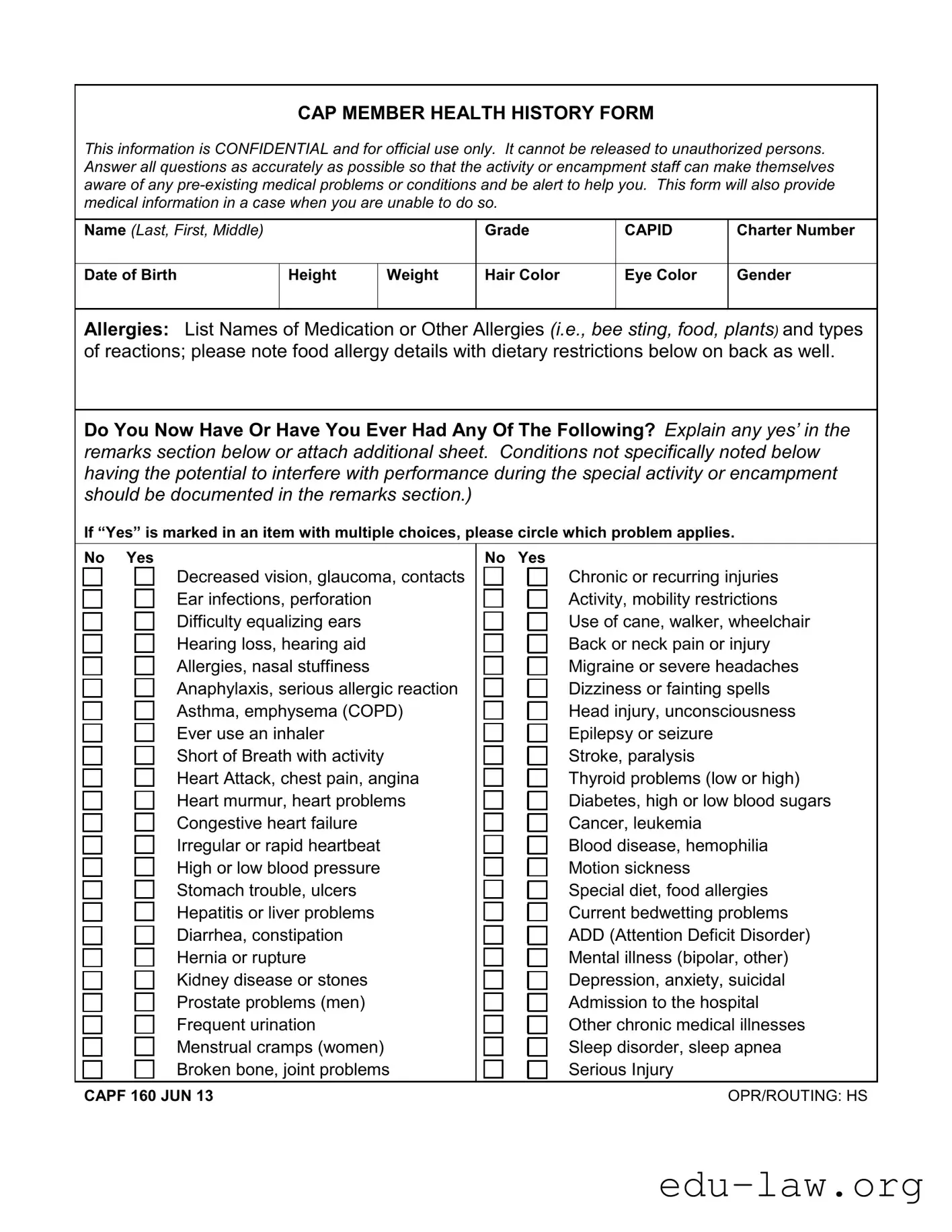 Fill in Your Capf 160 Template