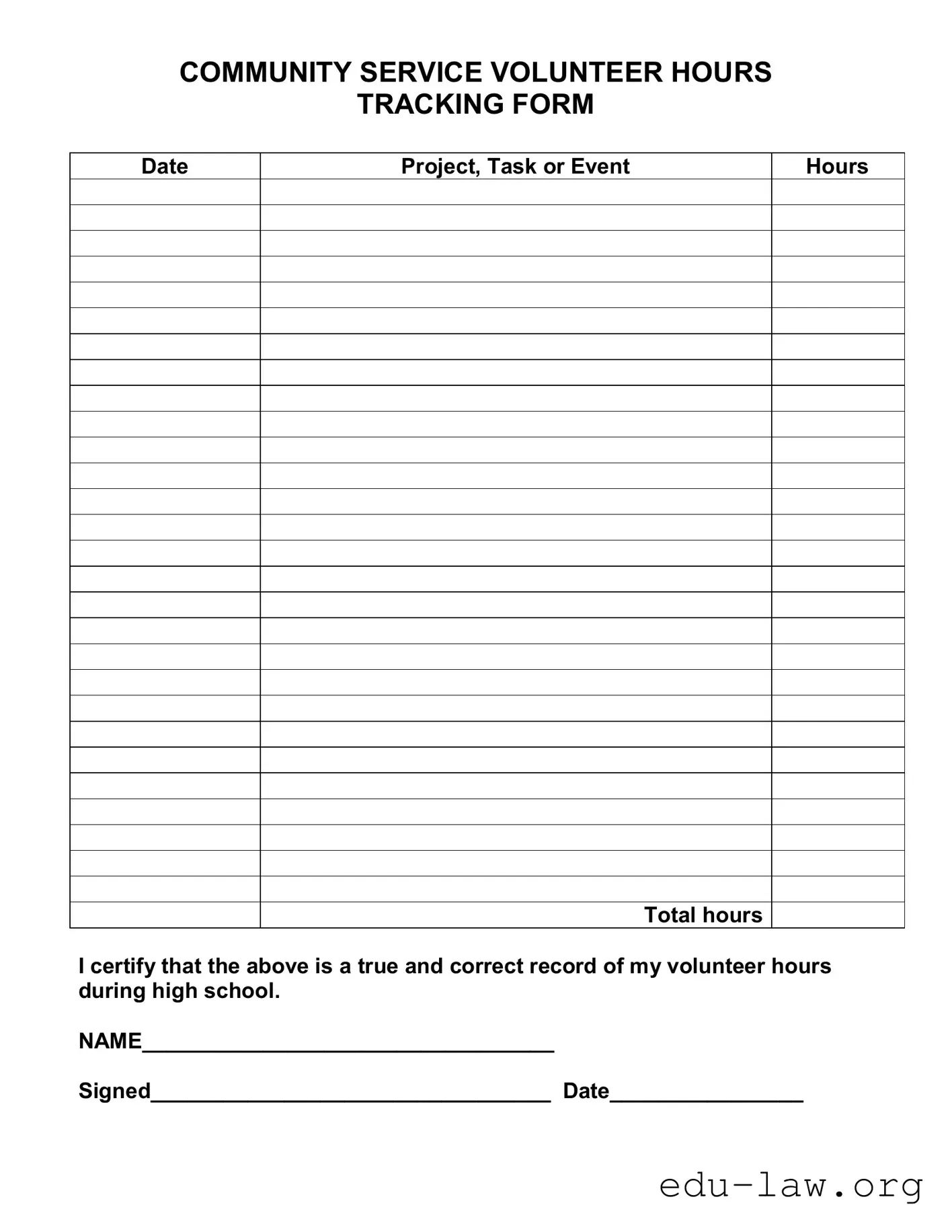 Fill in Your Community Tracking Template