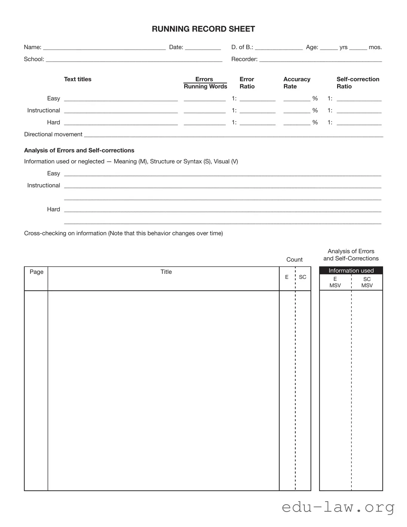 Fill in Your Running Record Sheet Template
