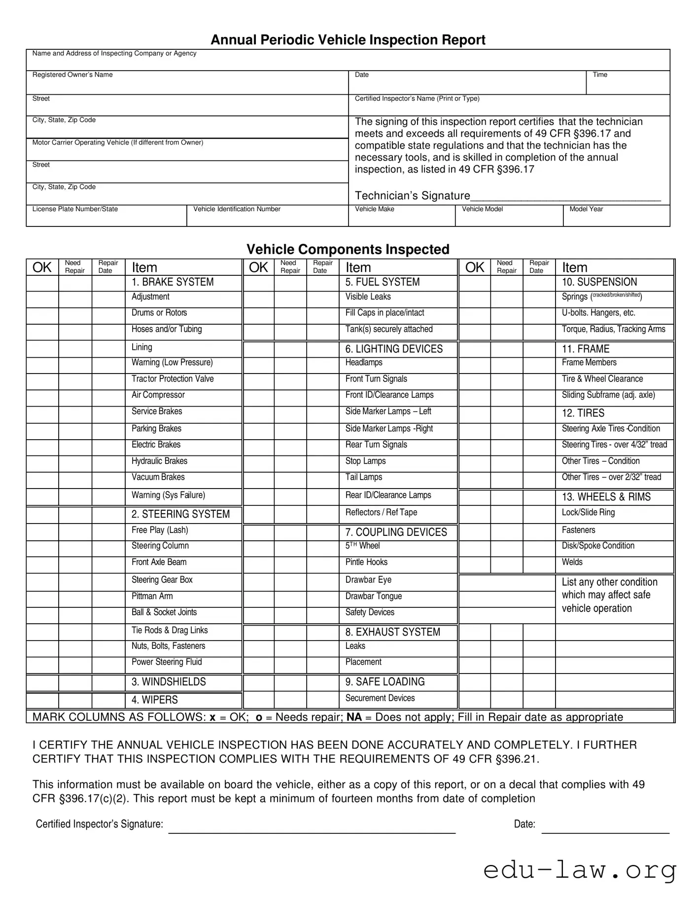 Fill in Your Dot Vehicle Inspection Template