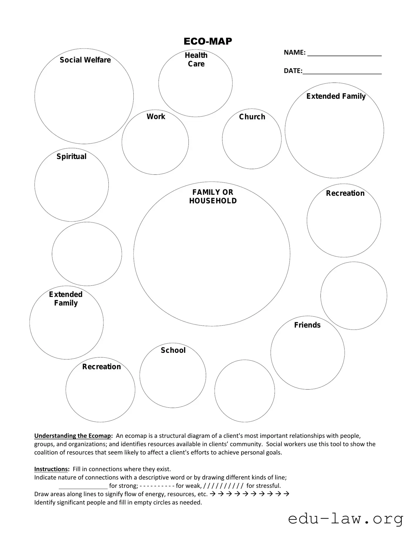 Fill in Your Eco Map Template