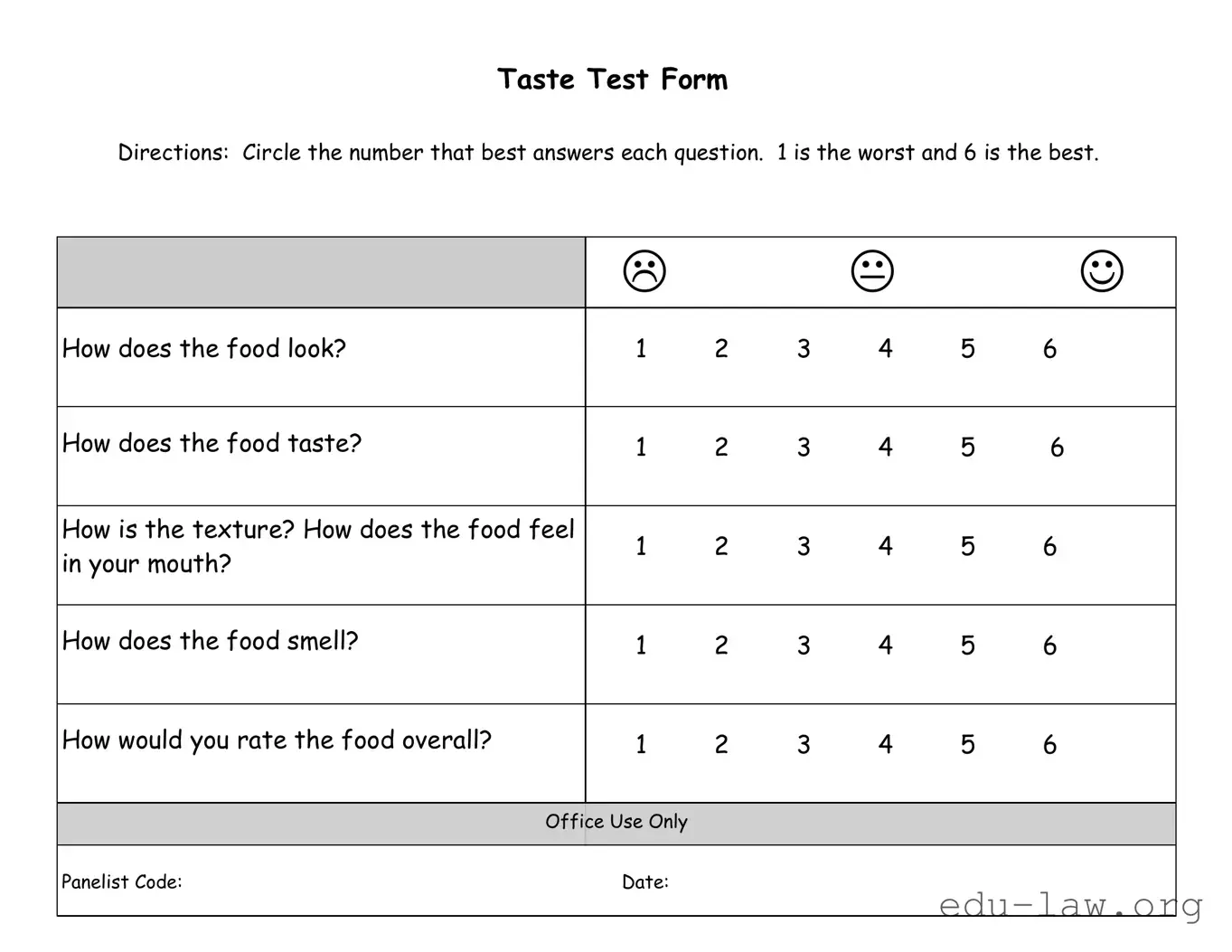 Fill in Your Taste Test Template