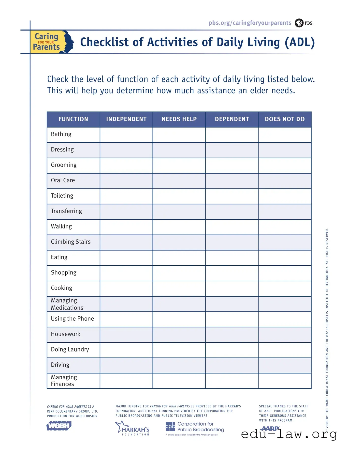 Fill in Your Checklist Daily Living Template