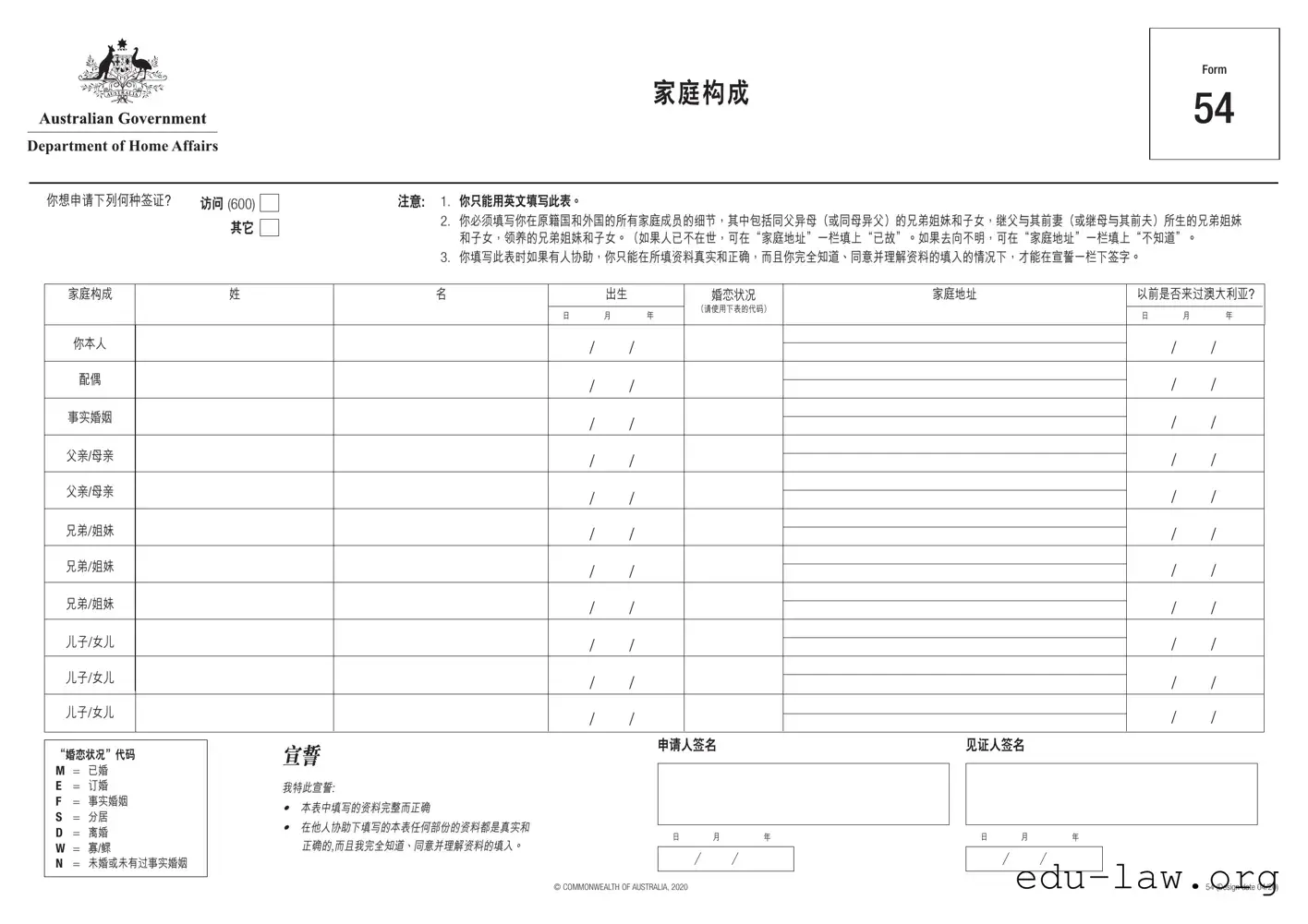 Fill in Your Australia 54 Template