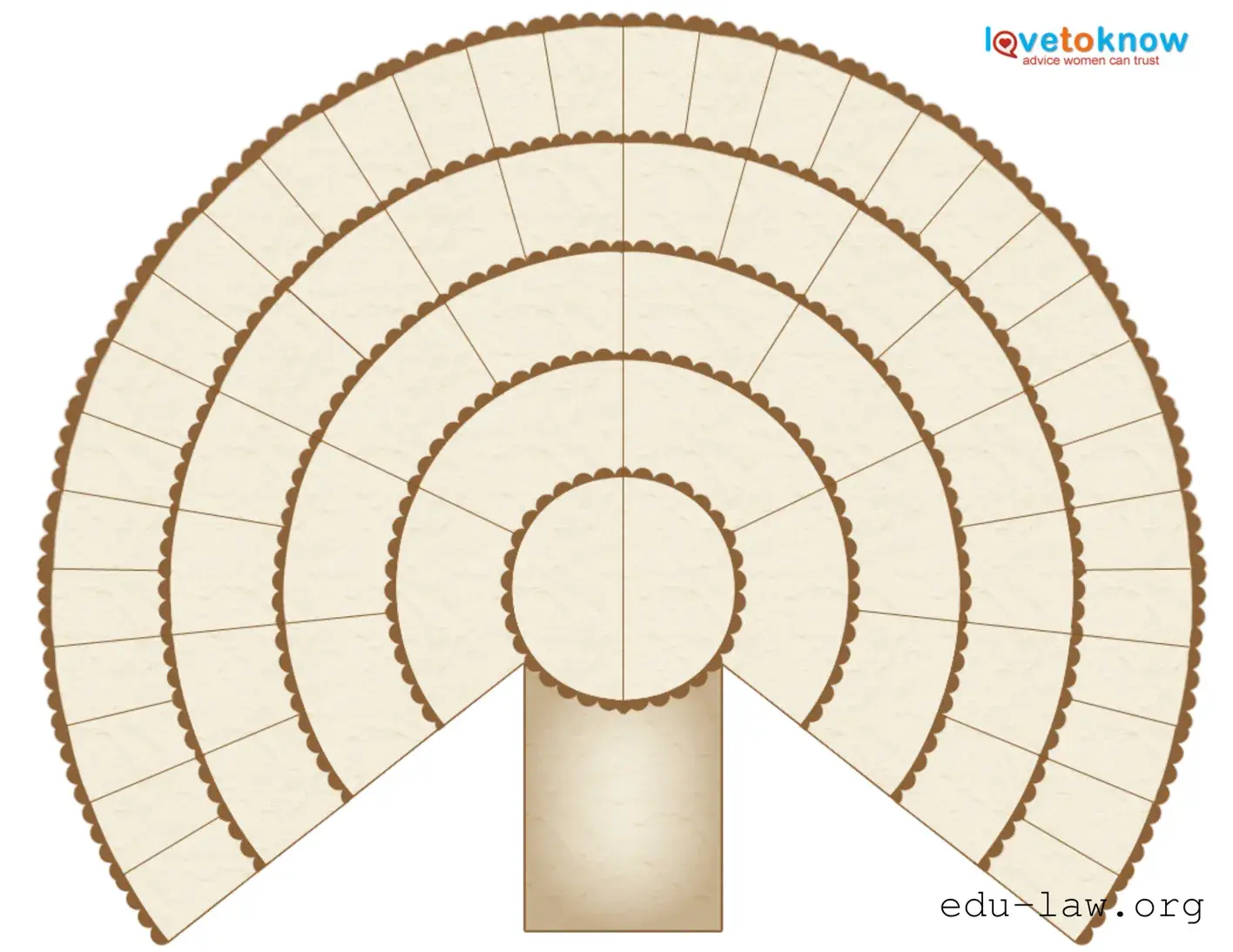 Fill in Your Fan Genealogy Template