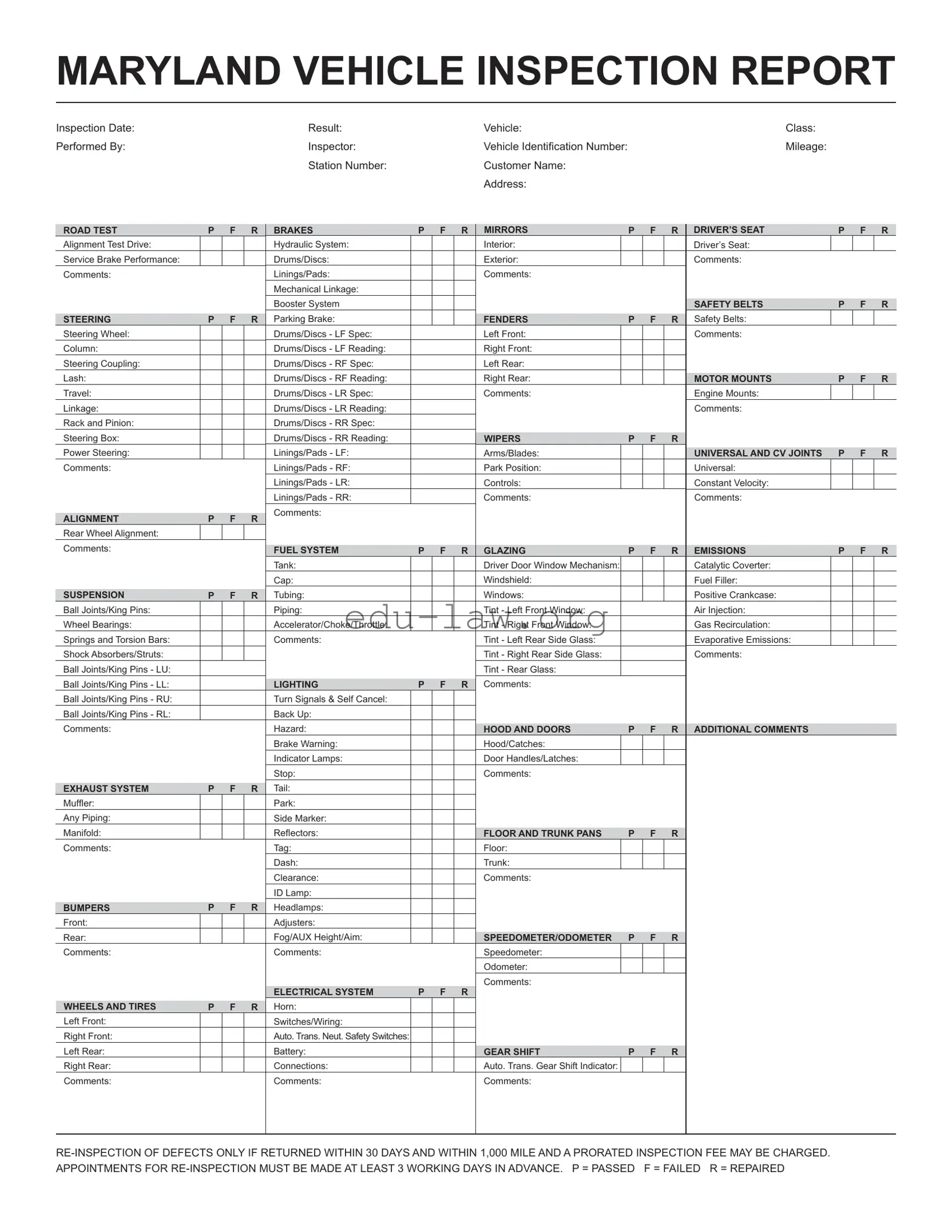 Fill in Your Md Inspection Report Template