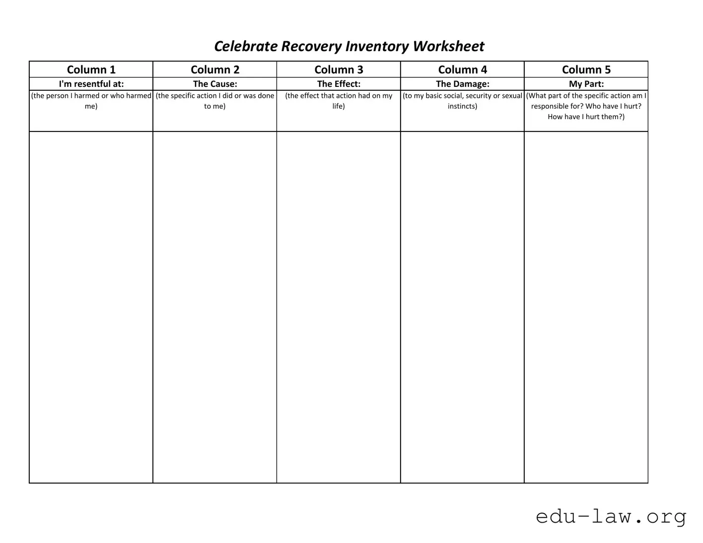 Fill in Your Fourth Step Inventory Template