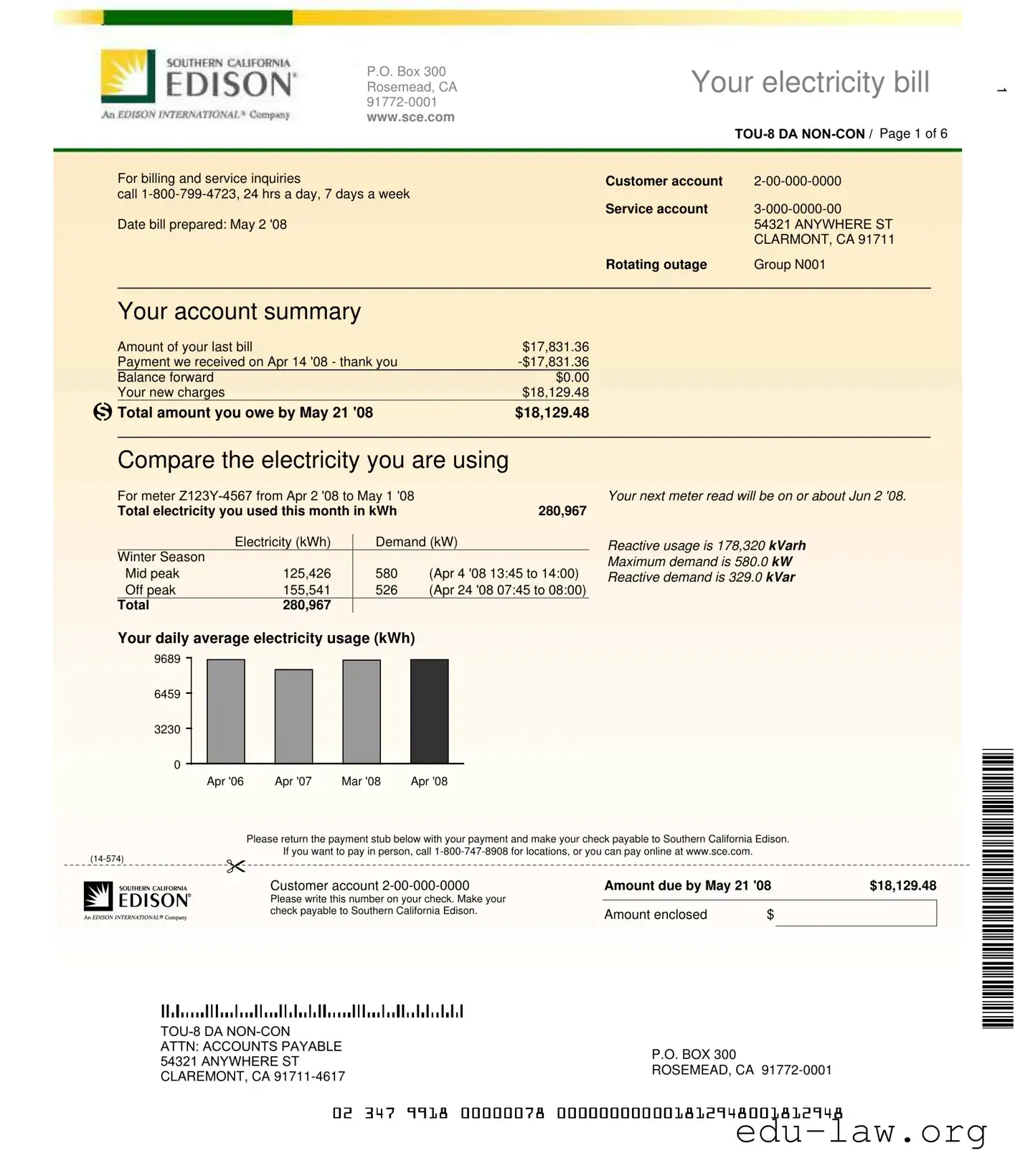 Fill in Your Edison Electricity Bill Template