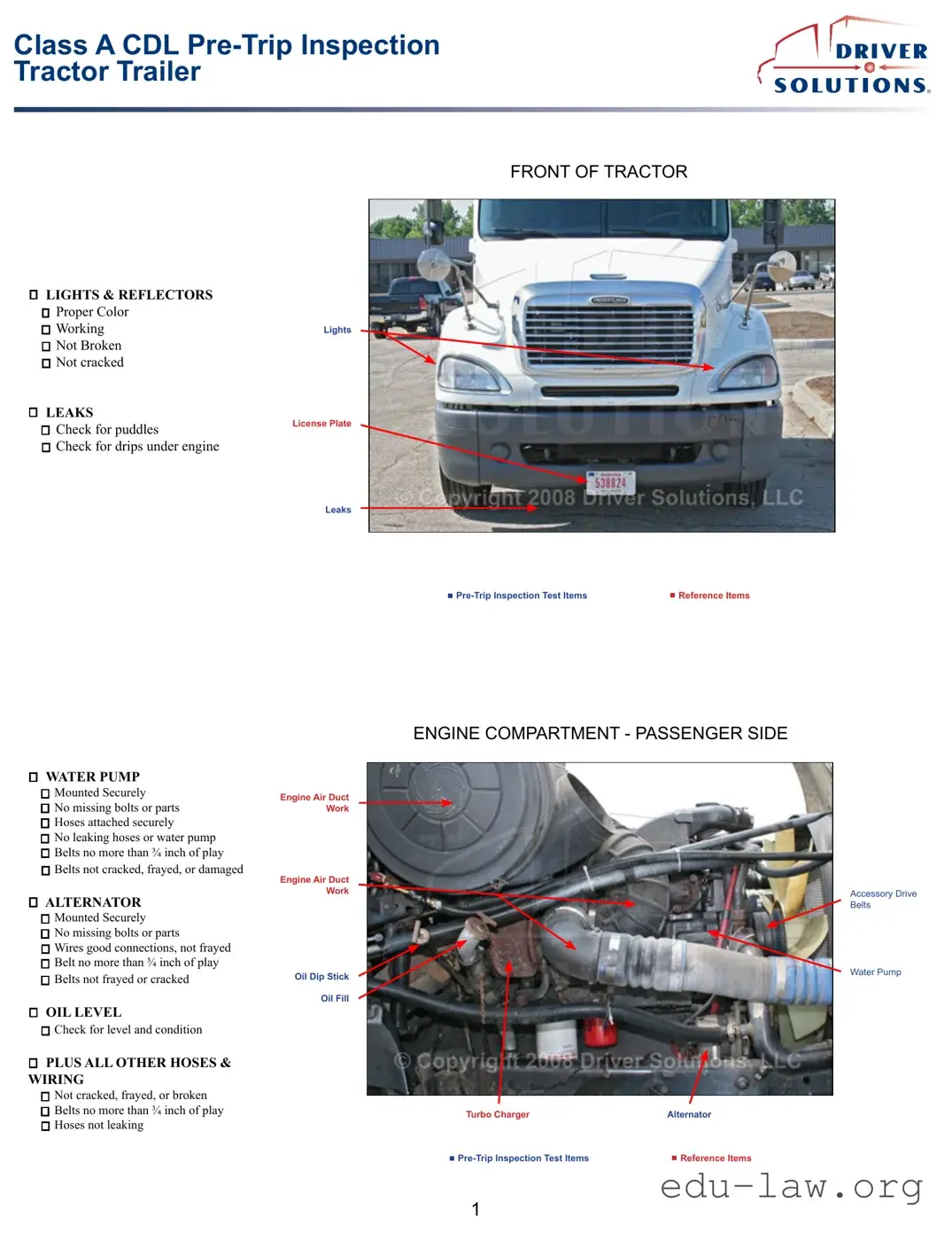 Fill in Your Pre Trip Inspection Checklist Template