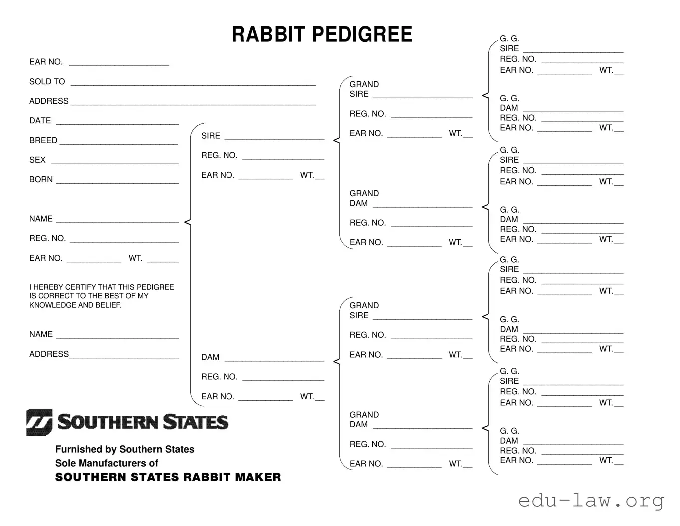 Fill in Your Rabbit Pedigree Template