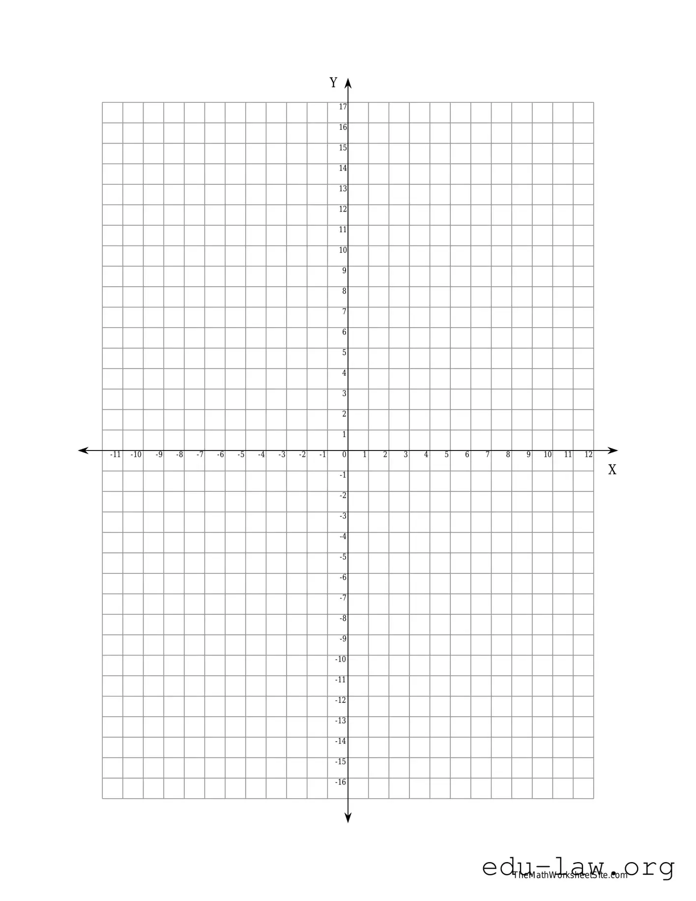Fill in Your Coordinate Plane Template