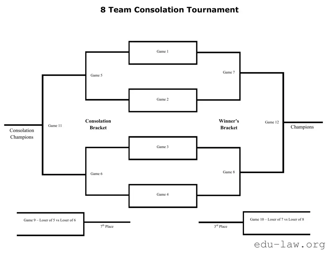 Fill in Your Tournament Consolation Bracket Template