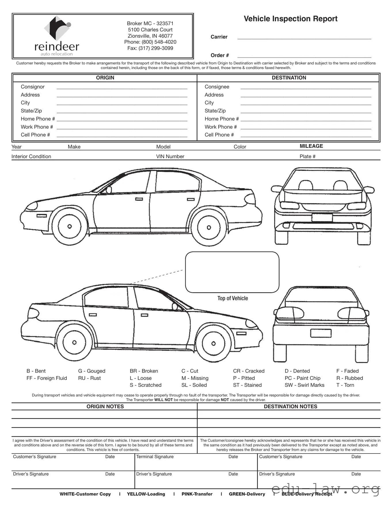 Fill in Your Vehicle Inspection Sheet Template