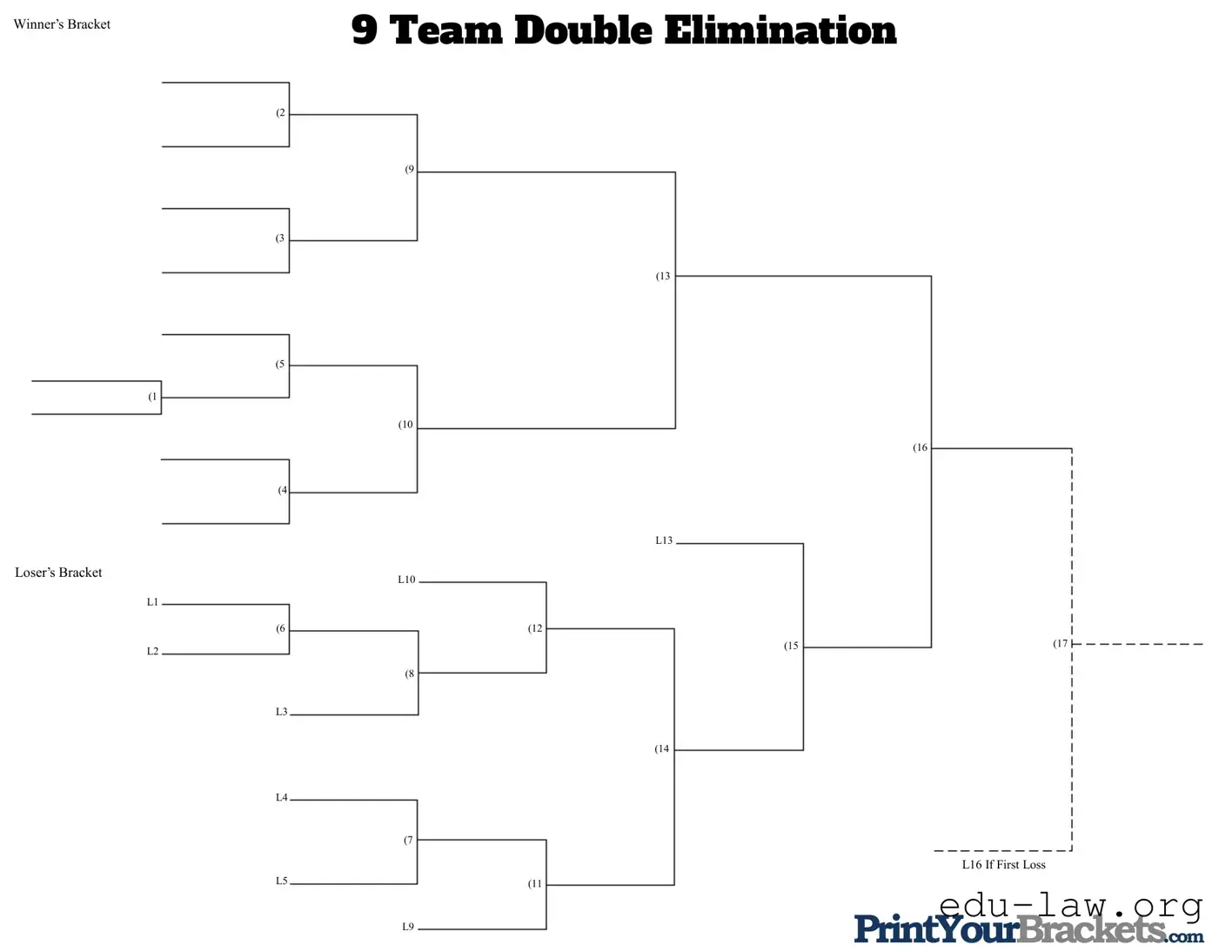 Fill in Your 9 Team Double Elimination Bracket Template