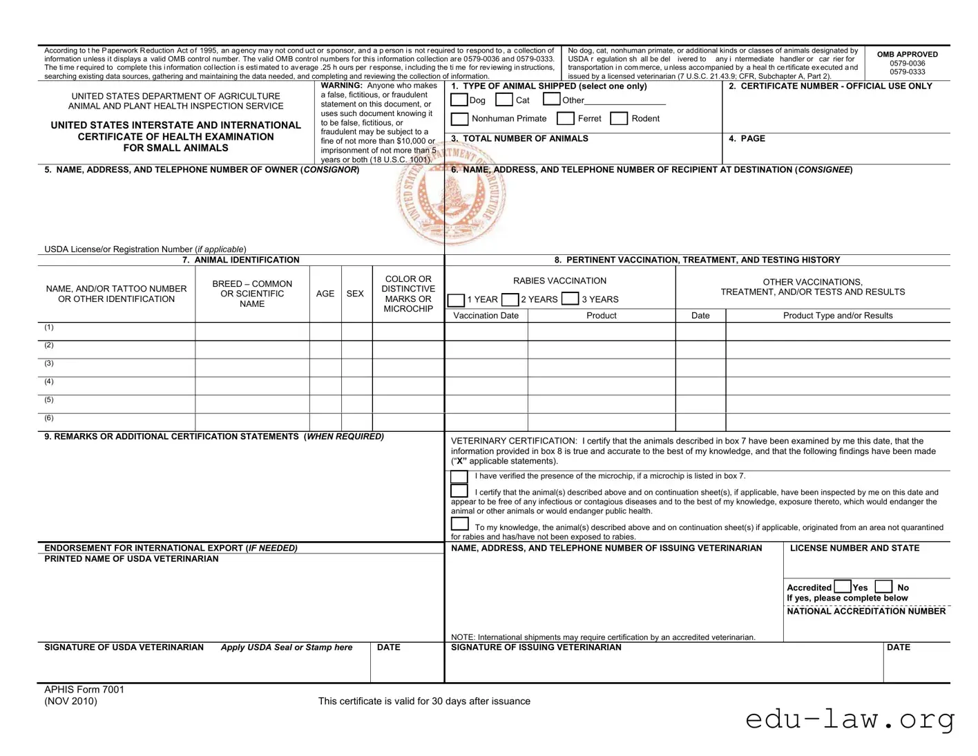 Fill in Your Aphis 7001 Template