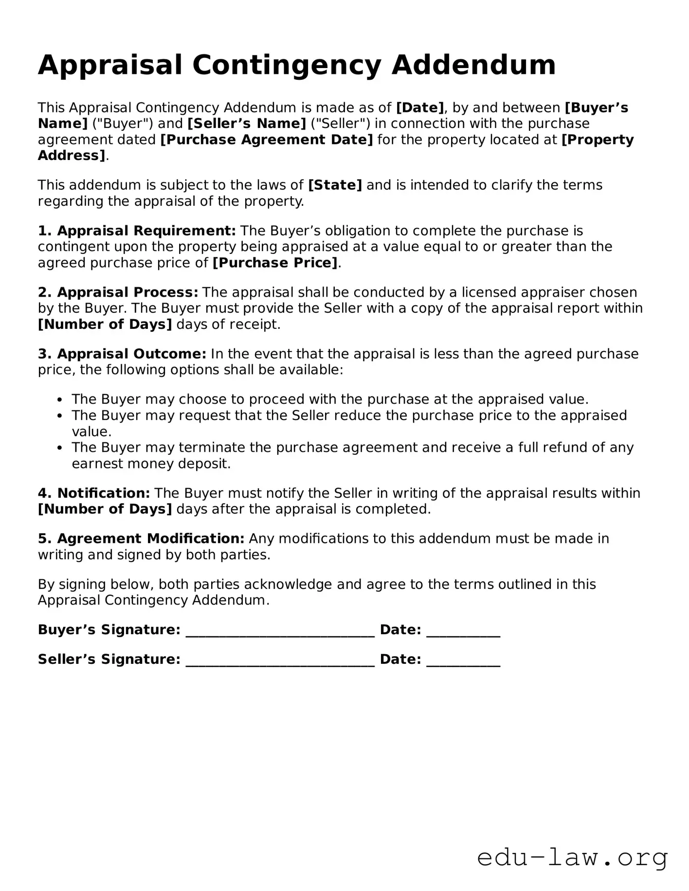 Appraisal Contingency Addendum Template