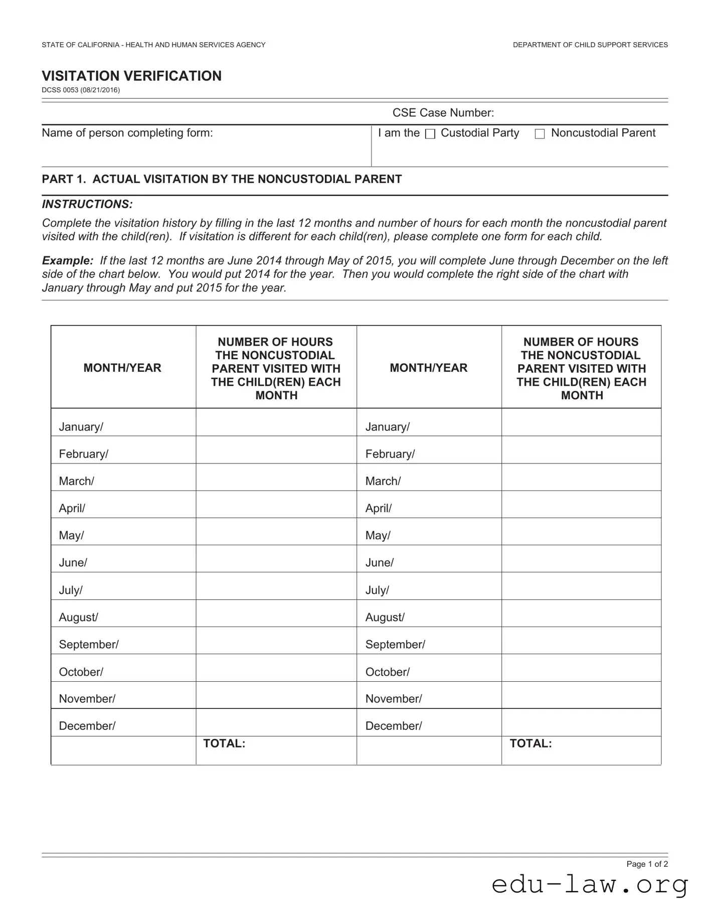 Fill in Your Dcss 0053 Template